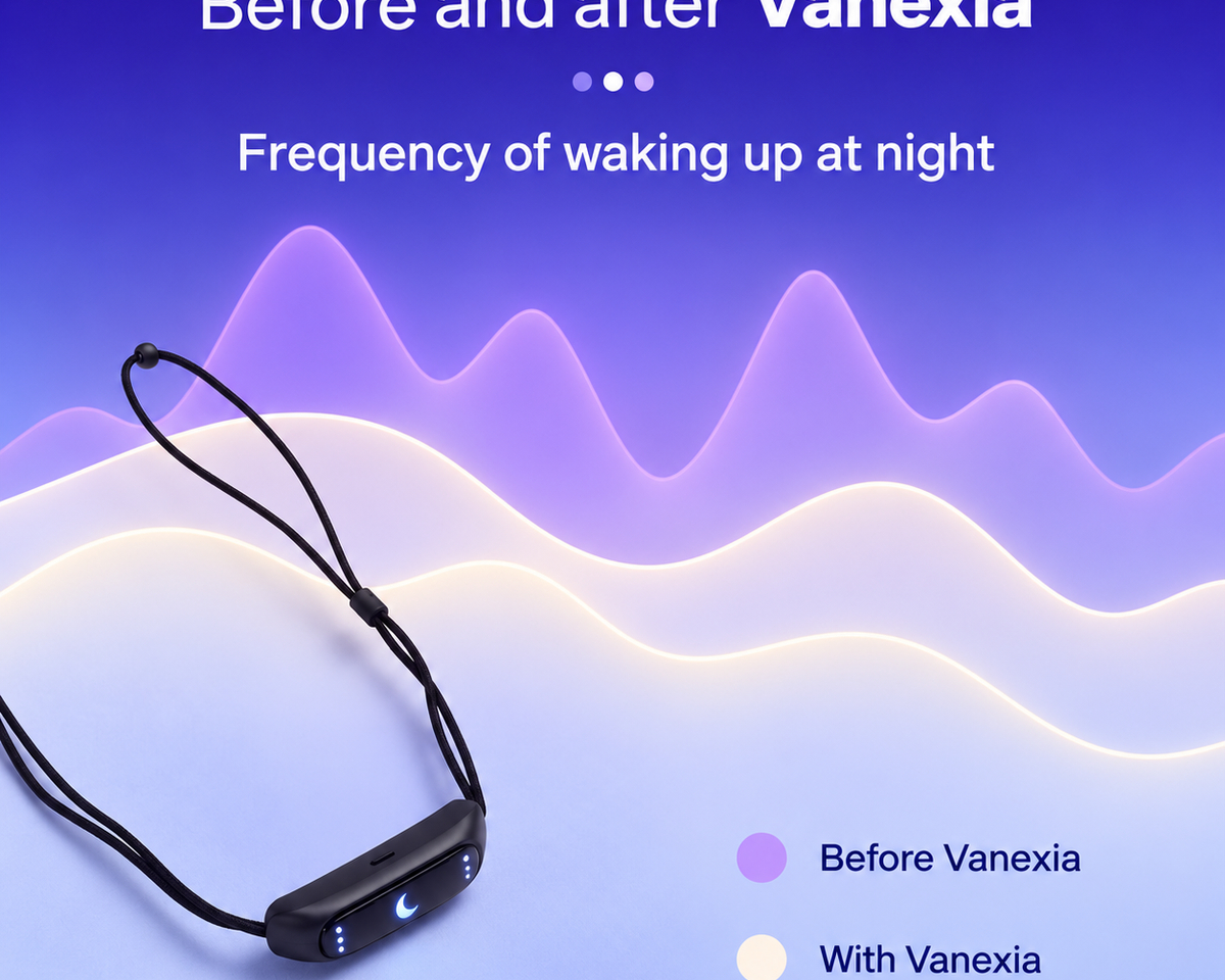 Gecko™ Anti-Snoring Device