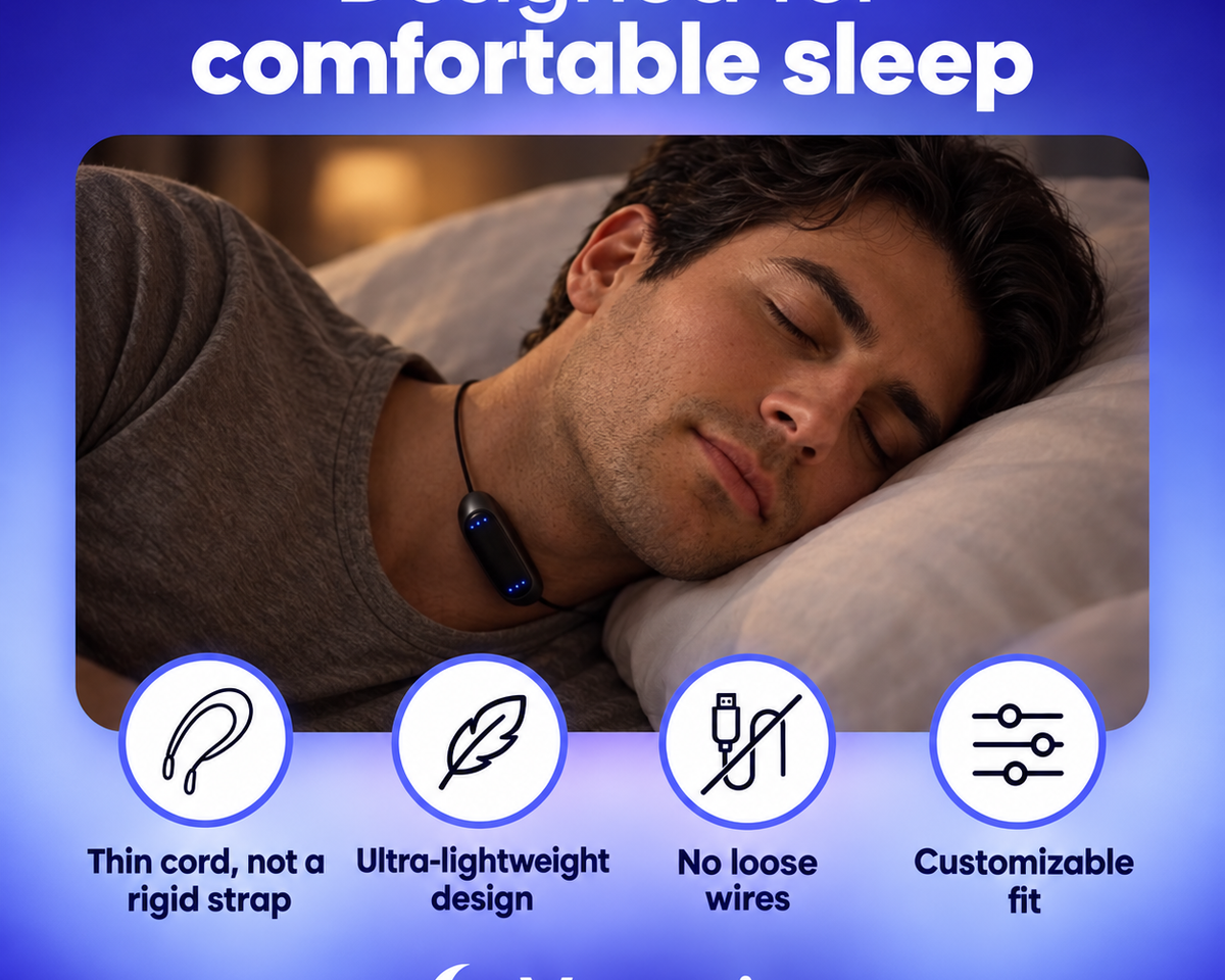 Gecko™ Anti-Snoring Device